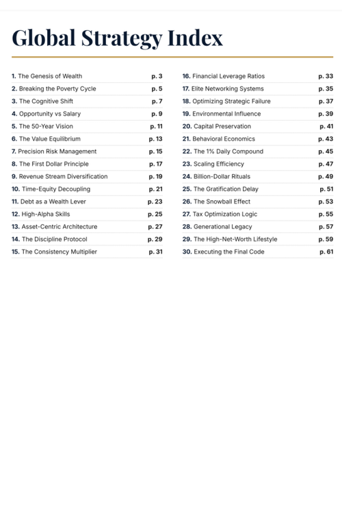 The Millionaire Code Master Your Financial Mindset & Unlock Wealth